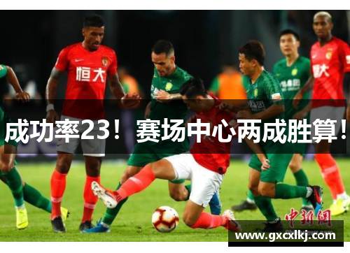 成功率23！赛场中心两成胜算！